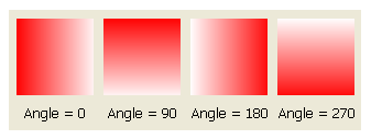 Figure 3 – ColorStyle = Linear