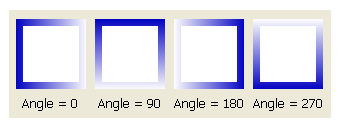 Figure 3 – ColorStyle = Linear