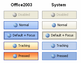 Figure 4 – KryptonButton states