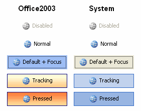 Figure 2 – ButtonStyle examples