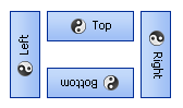 Figure 1 – Orientation Property