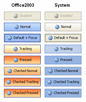 Figure 2 – ButtonStyle = Standalone