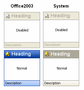 Figure 4 – Examples of appearance