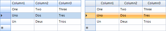 Figure 2 - Grid Appearance for List & Sheet styles