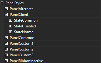 Figure 1 — Panel styles hierarchy